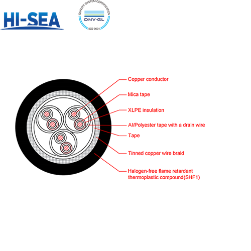 CHJP86/NC XLPE Insulation Low Smoke Halogen Free Fire Resistant Armor Type Marine Communication Cable with Shield